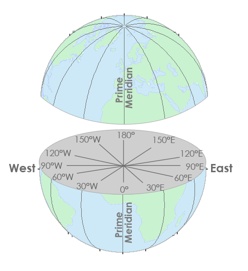 Latitude Longitude And Coordinate System Grids Gis Geography