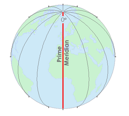 Greenwich Meridian Prime Meridian GIS Geography