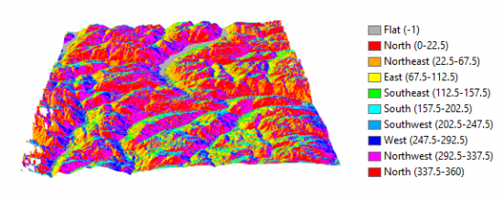 aspect-maps-how-do-you-find-out-the-aspect-of-a-slope-gis-geography