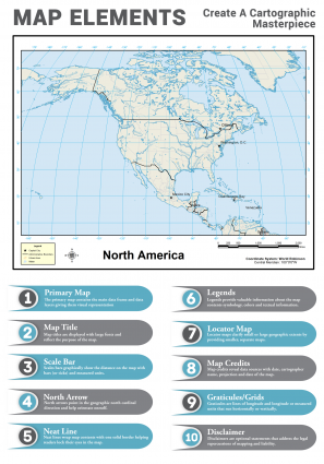 Map Elements Infographic