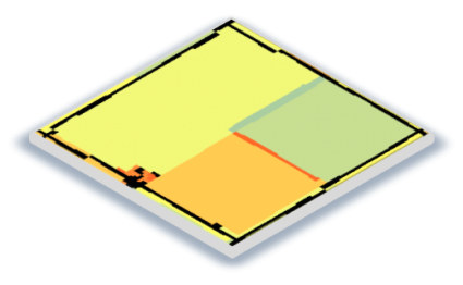 Unsupervised Classification Example