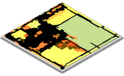 Supervised Classification Example