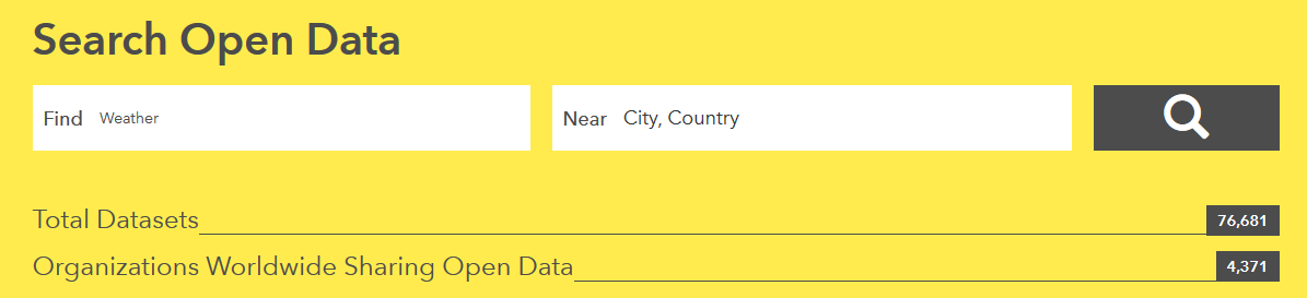 esri open data weather