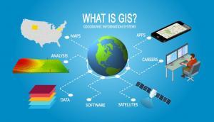 What Is Geographic Information Systems GIS