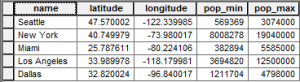 convert latitude and longitude to township range section