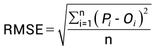 Root mean squared error