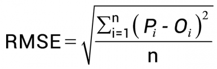 rmse formula