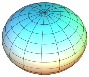 Oblate Spheroid