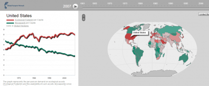 Esri Global Footprint