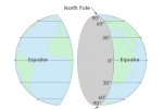 Latitude Coordinates