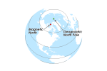 Polo Norte Magnético