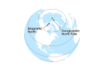 Magnetic North Pole