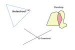 Planar Topology