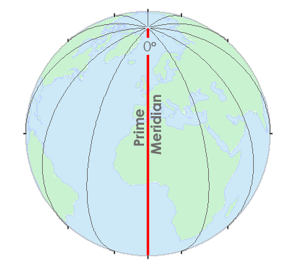 prime meridian equator and earth
