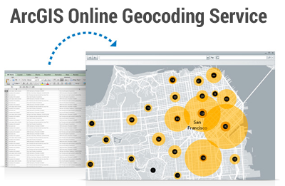 et geowizard arcgis 10 free download