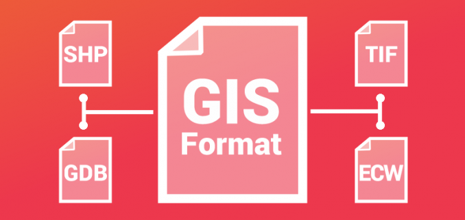 The Ultimate List Of Gis Formats Geospatial File Extensions Gis Geography 7561