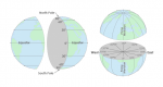 Grilles de latitude, de longitude et de système de coordonnées