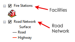 Network Analyst Data