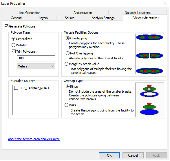 Polygon Generation