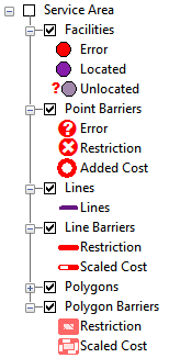 Service Area Analysis Window