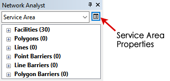 Service Area Properties