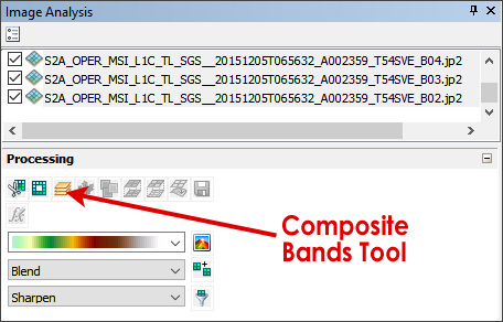 Composite Bands Image Analysis Toolbar