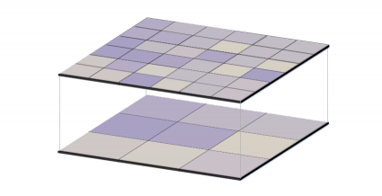 Resampling Methods in GIS