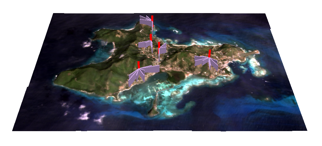 island optimal locations