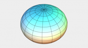 Ellipsoid/Spheroid – Our Oblate Spheroid Planet Earth
