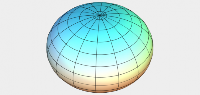 Sferoide oblato