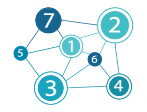 Network Diagram