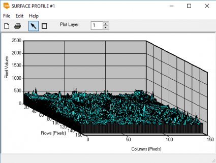 Surface-Profile