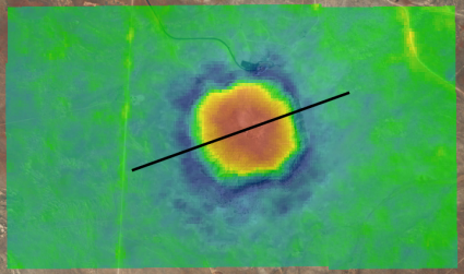Linha de seção transversal DEM da cratera de meteoro do Arizona