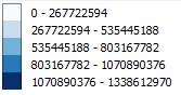 Equal Interval Legend