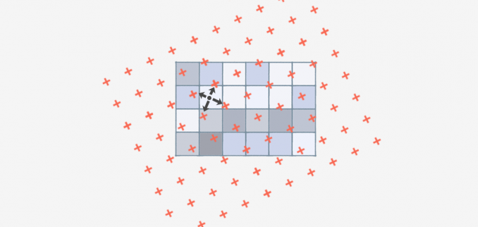 interpolation bilinéaire