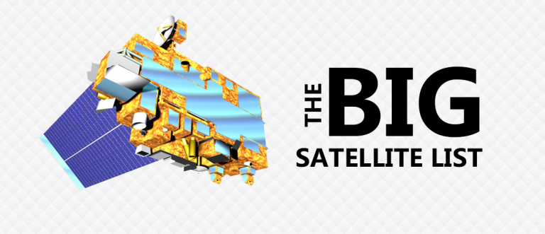 Its All About Satellites Newsletter Archives - Page 3 of 39 - Its All About  Satellites