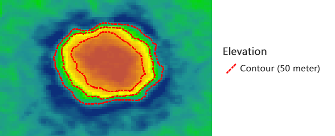 First six mode shapes and the associated contour lines for