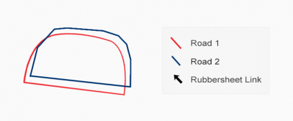 Conflation Rubbersheeting