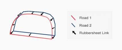 Rubber Sheeting Spatial Adjustment Of A Feature Class In Arcgis Spatial Remote Sensing Class