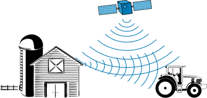 GPS multipath effect