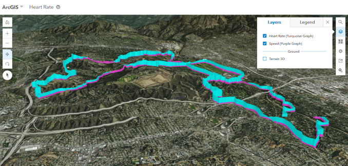 heart rate 3D map