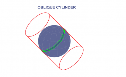 Hotine Oblique Mercator Cylinder