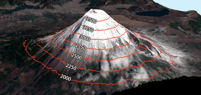 Mount Fuji 3d Konturenbeschriftungen