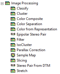 ilwis classification