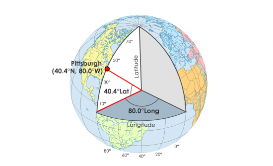 Decimal Degrees Pittsburgh