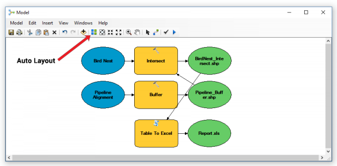 model builder arcgis