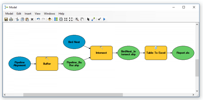 model builder arcmap