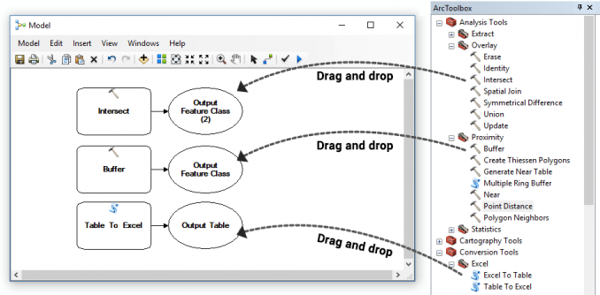 Model Builder Geoprocessing Tools