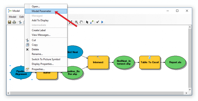 arcmap buffer tool