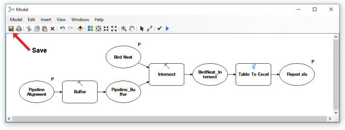 arcmap model builder